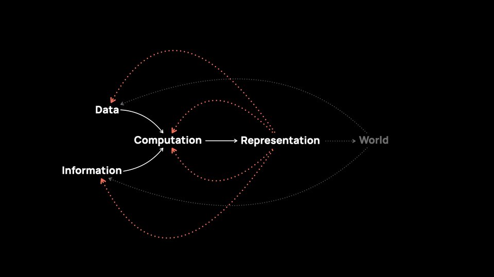 Slide 019